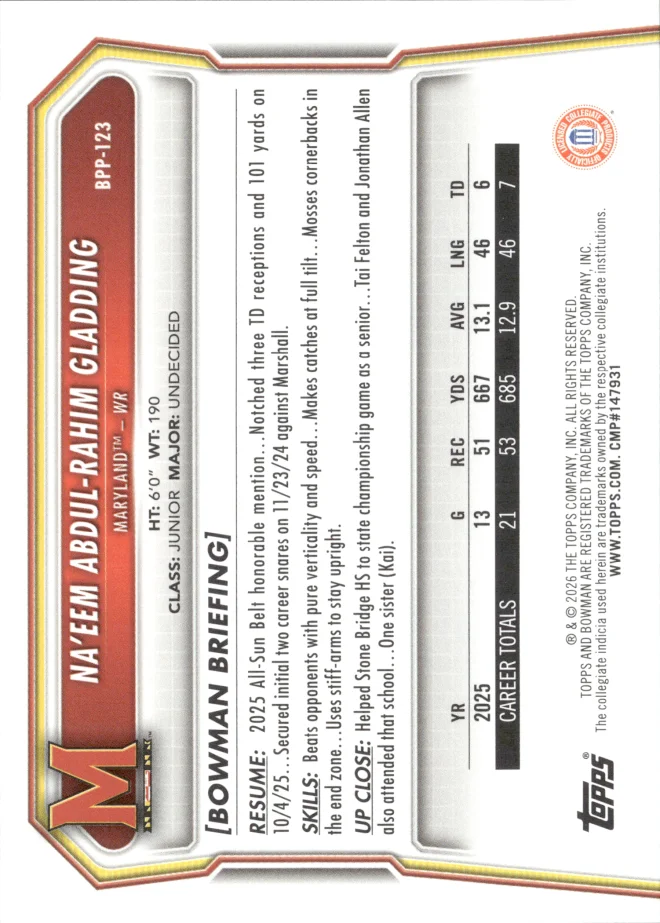 Na'eem Abdul-Rahim Gladding card back