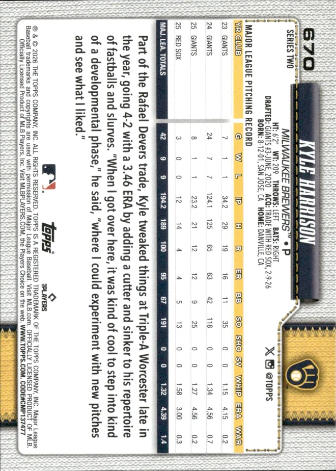 Kyle Harrison card back