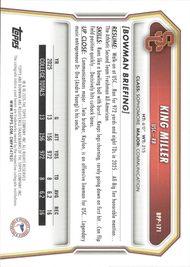 King Miller card back