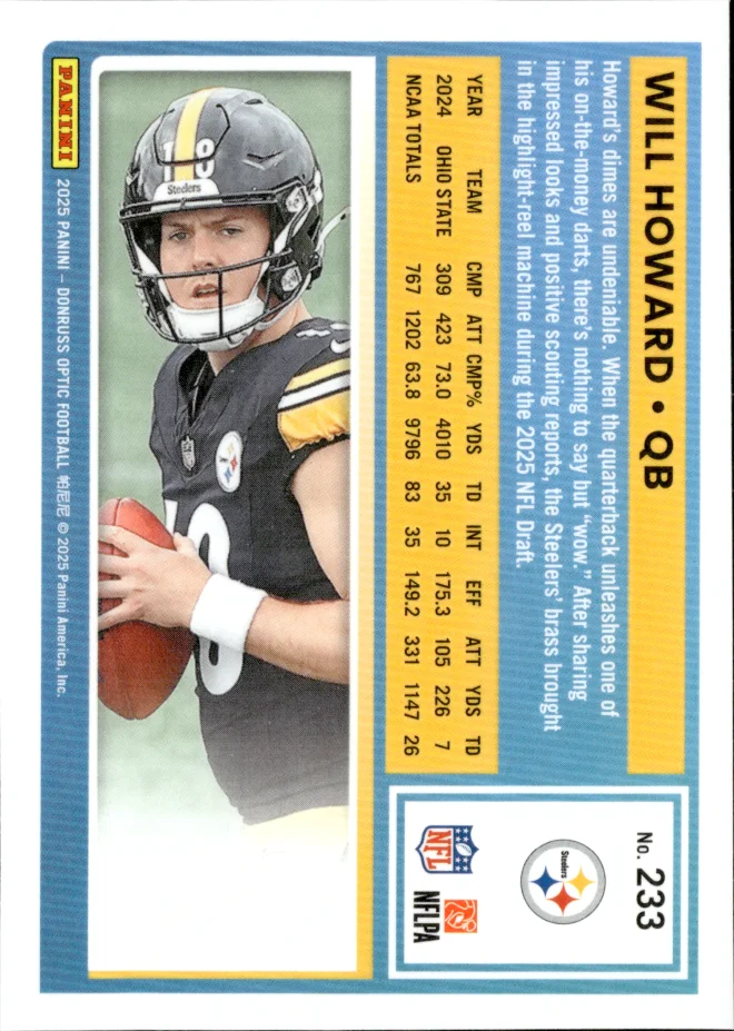 Will Howard card back