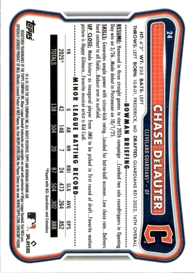 Chase DeLauter card back