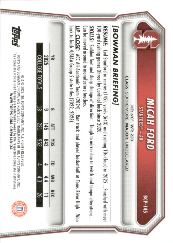 Micah Ford card back