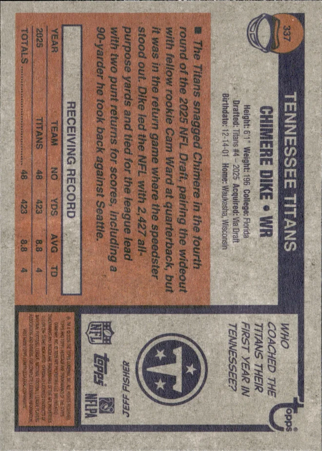 Chimere Dike card back