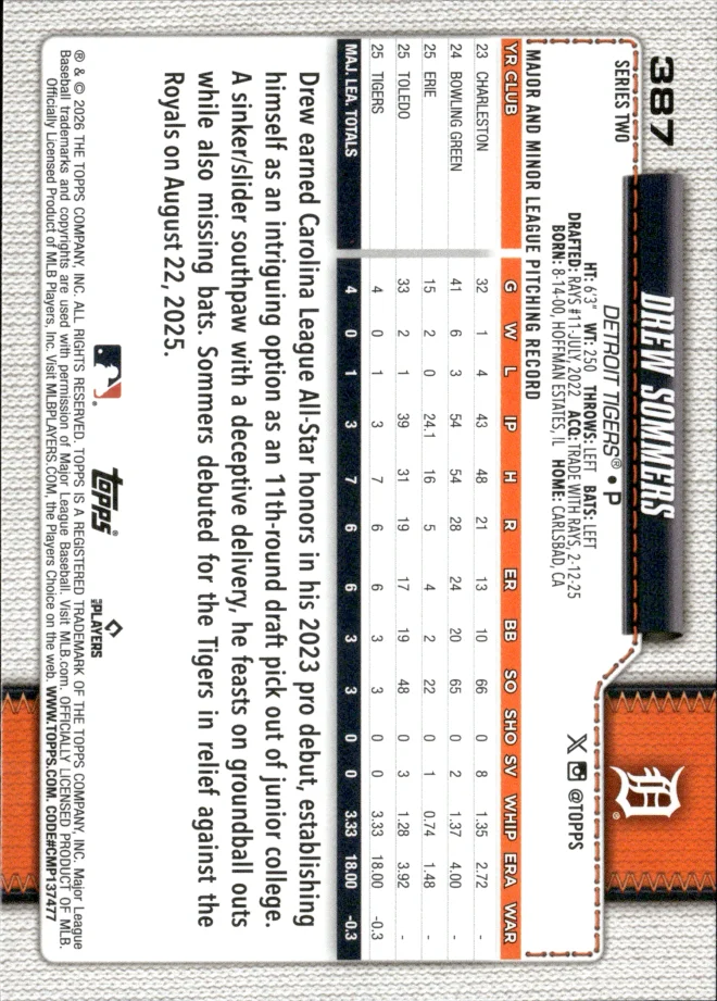 Drew Sommers card back