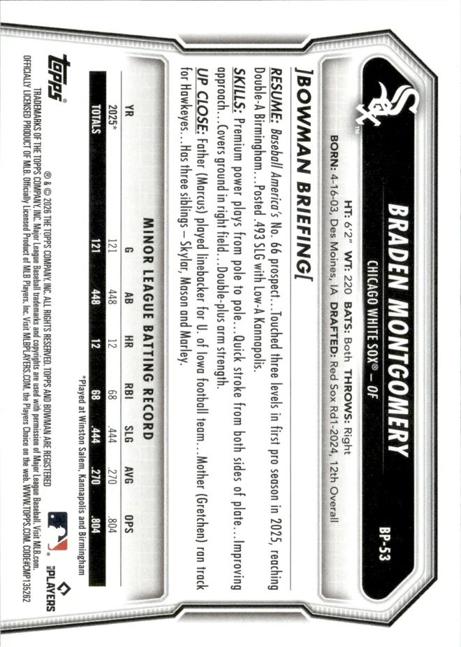 Braden Montgomery card back