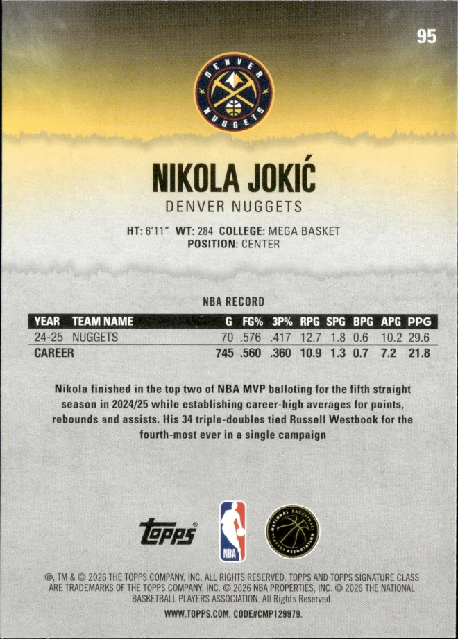 Nikola Jokić card back