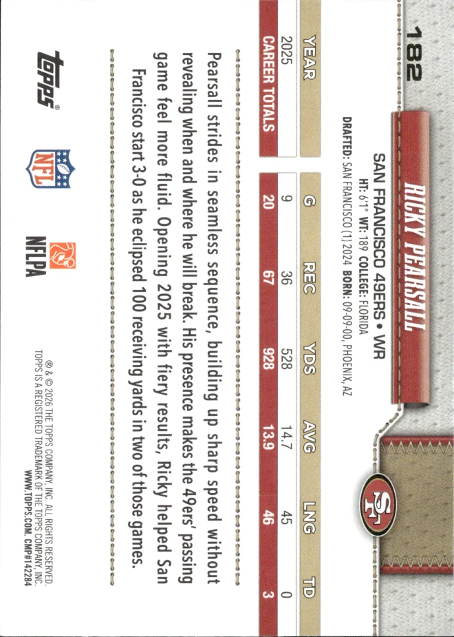 Ricky Pearsall card back