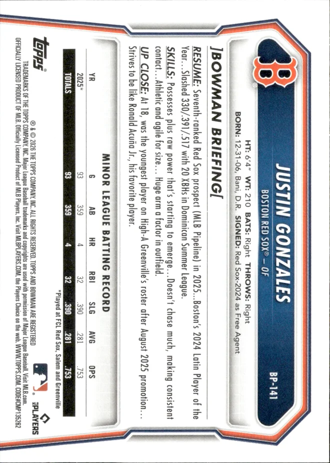 Justin Gonzales card back