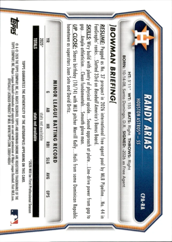 Randy Arias card back