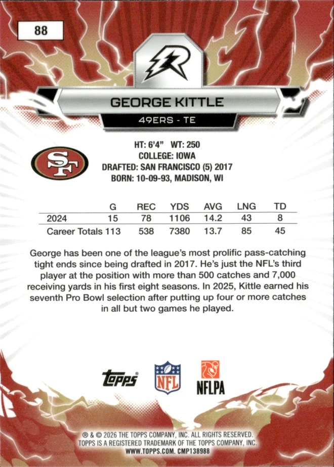 George Kittle card back