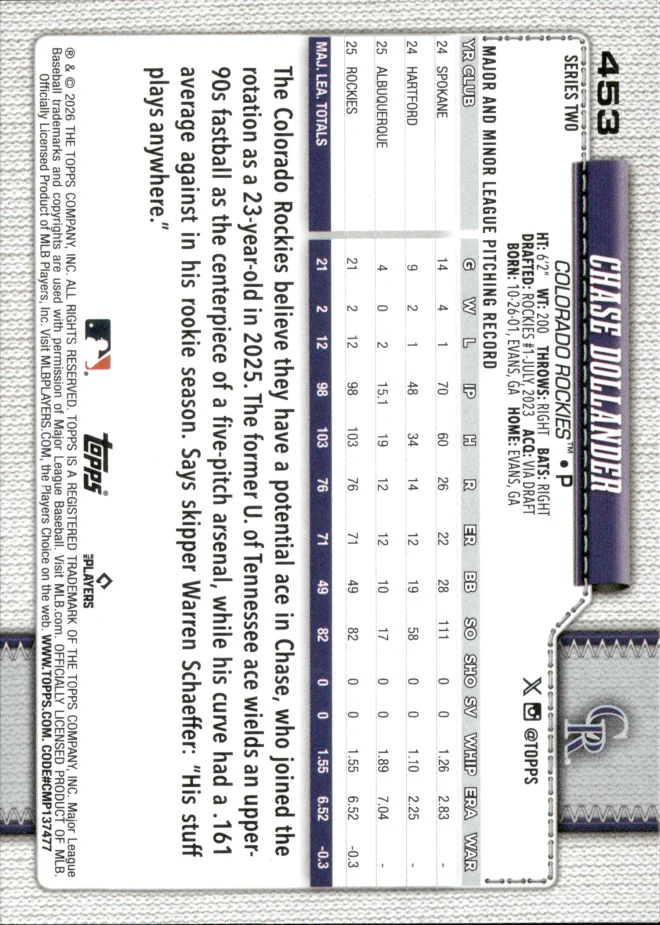Chase Dollander card back