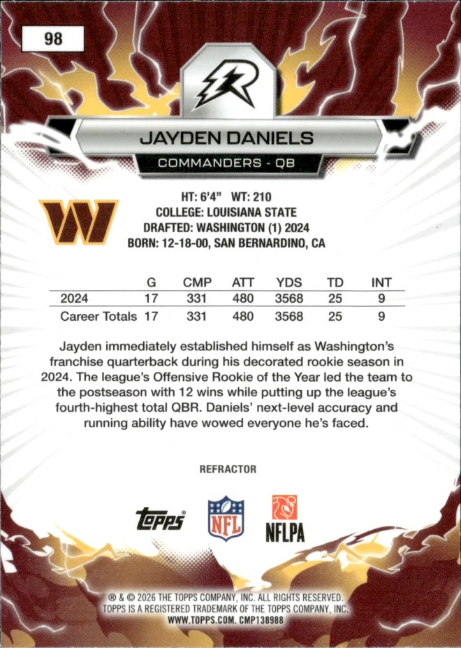 Jayden Daniels card back
