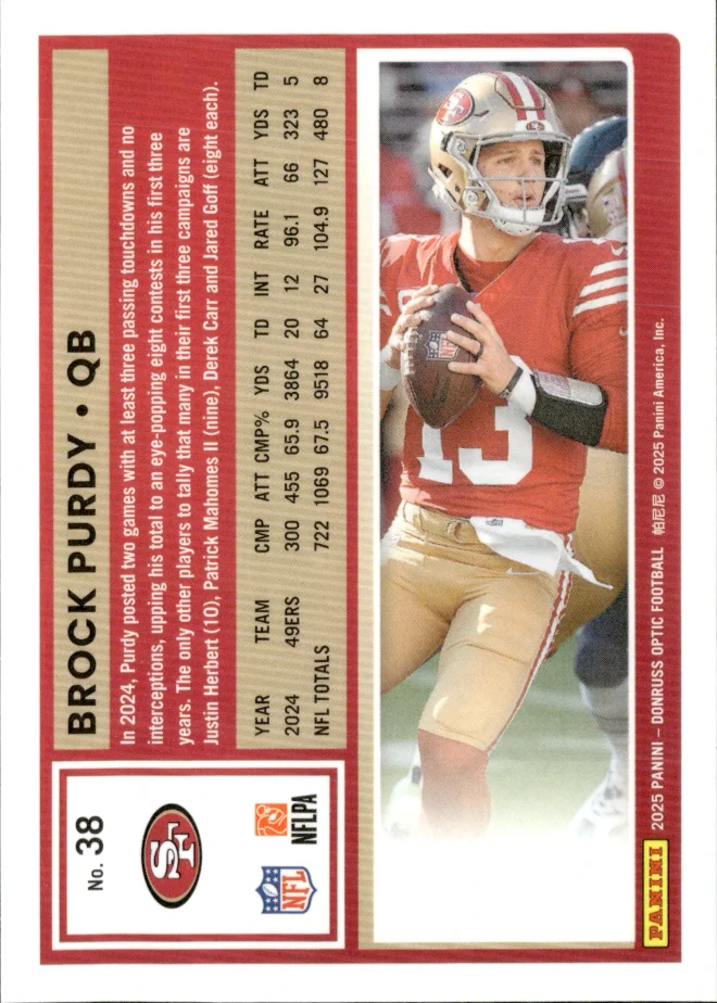 Brock Purdy card back