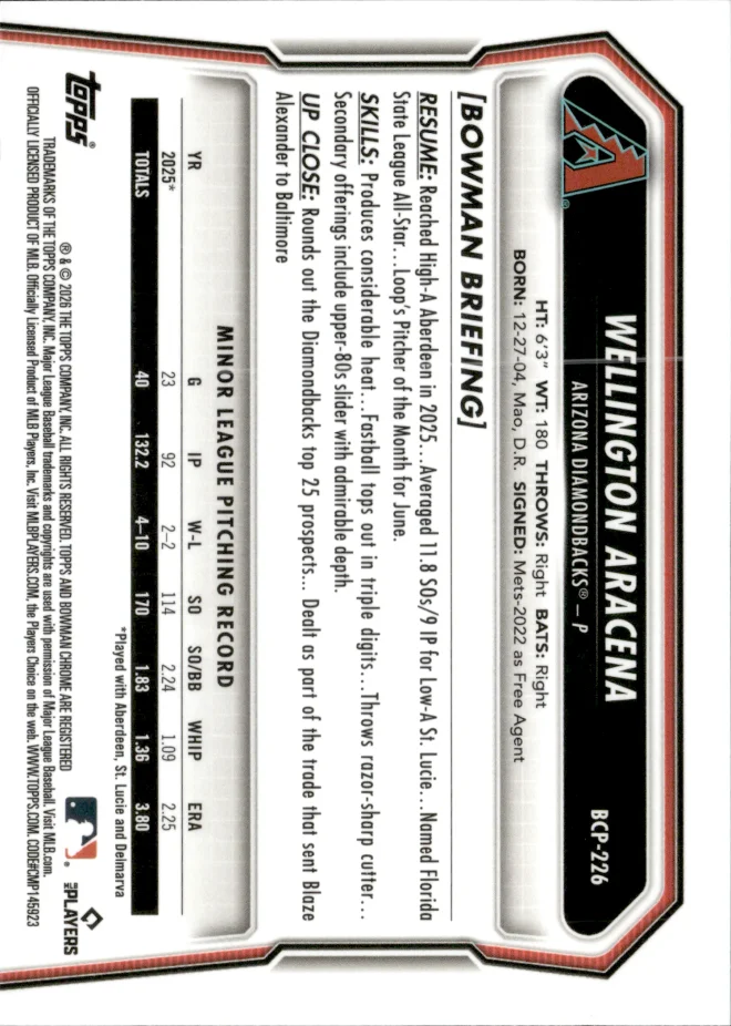 Wellington Aracena card back