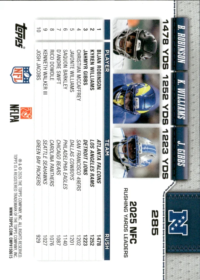 Bijan Robinson / Kyren Williams / Jahmyr Gibbs card back
