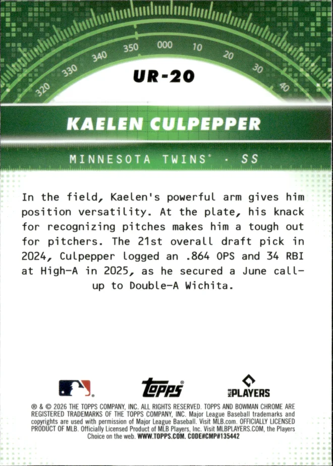 Kaelen Culpepper card back