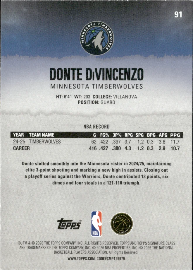 Donte DiVincenzo card back