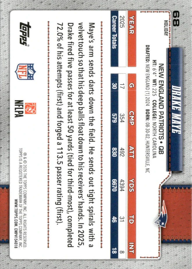 Drake Maye card back
