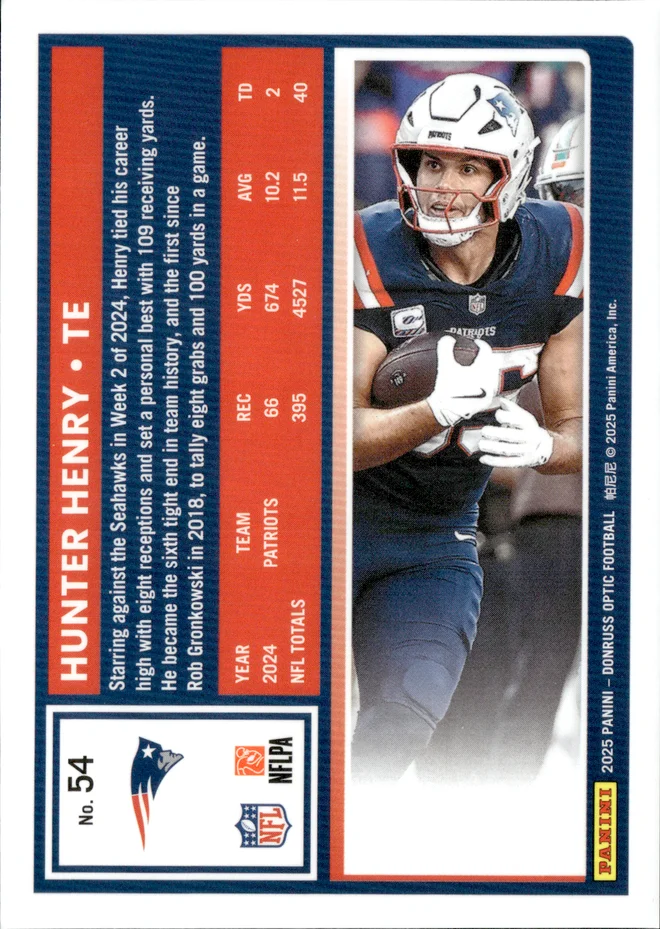 Hunter Henry card back