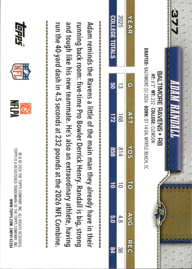 Adam Randall card back