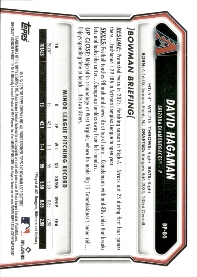 David Hagaman card back
