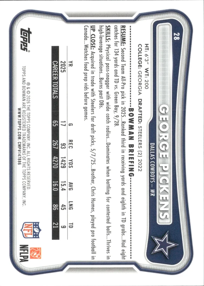 George Pickens card back