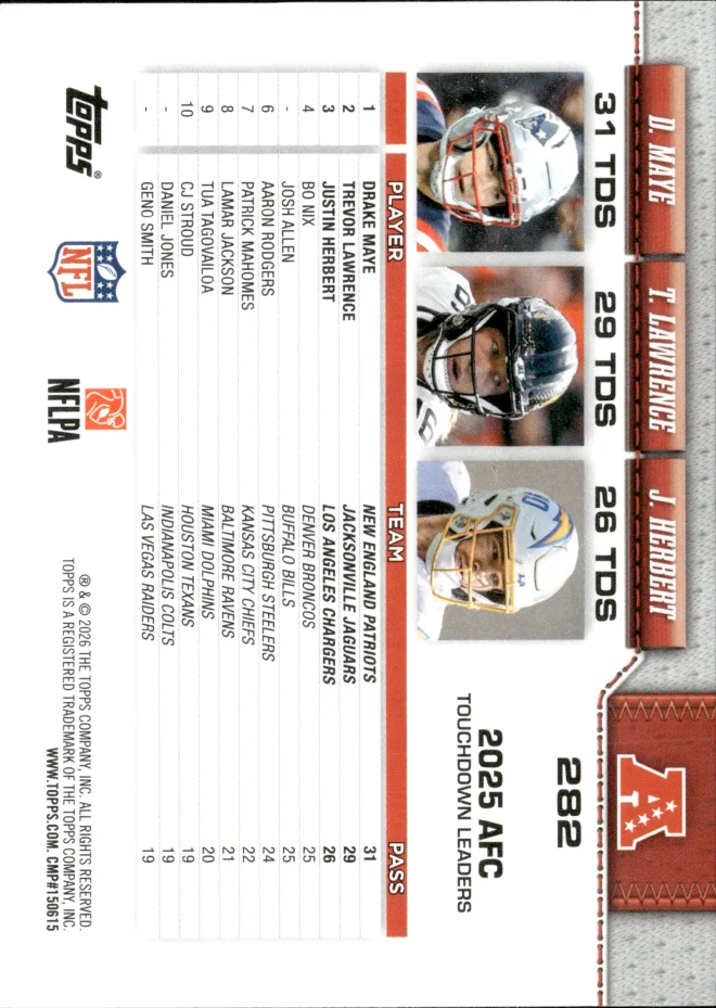 Drake Maye / Trevor Lawrence / Justin Herbert card back