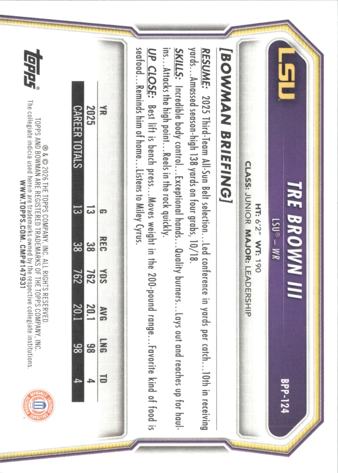 Tre Brown III card back