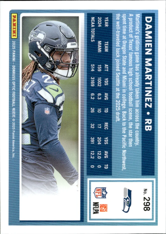Damien Martinez card back