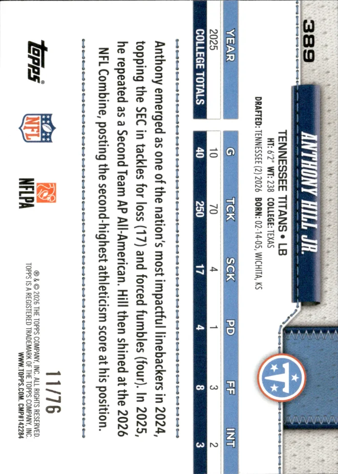 Anthony Hill Jr. card back