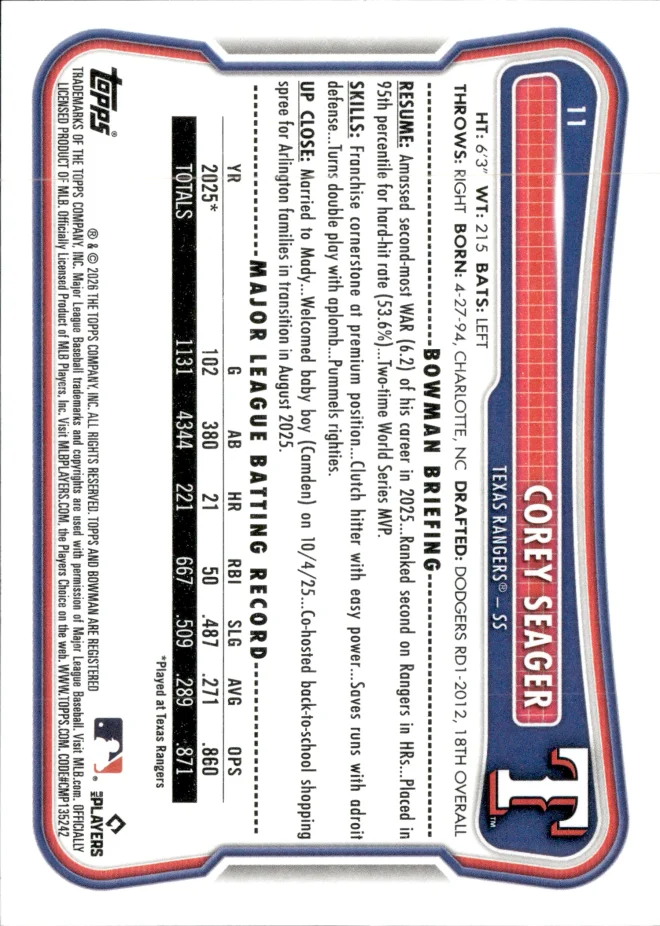 Corey Seager card back