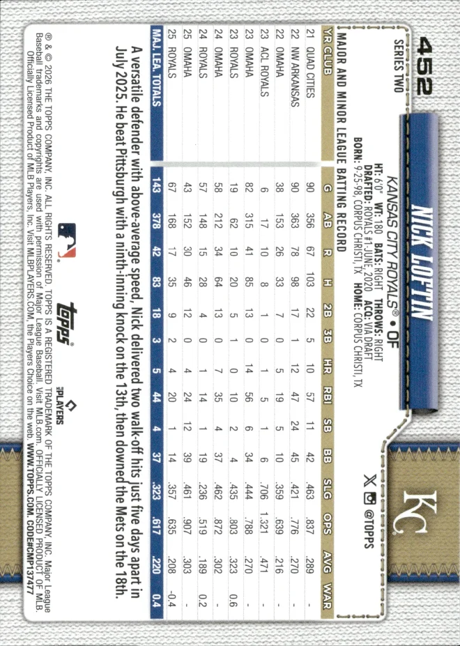Nick Loftin card back