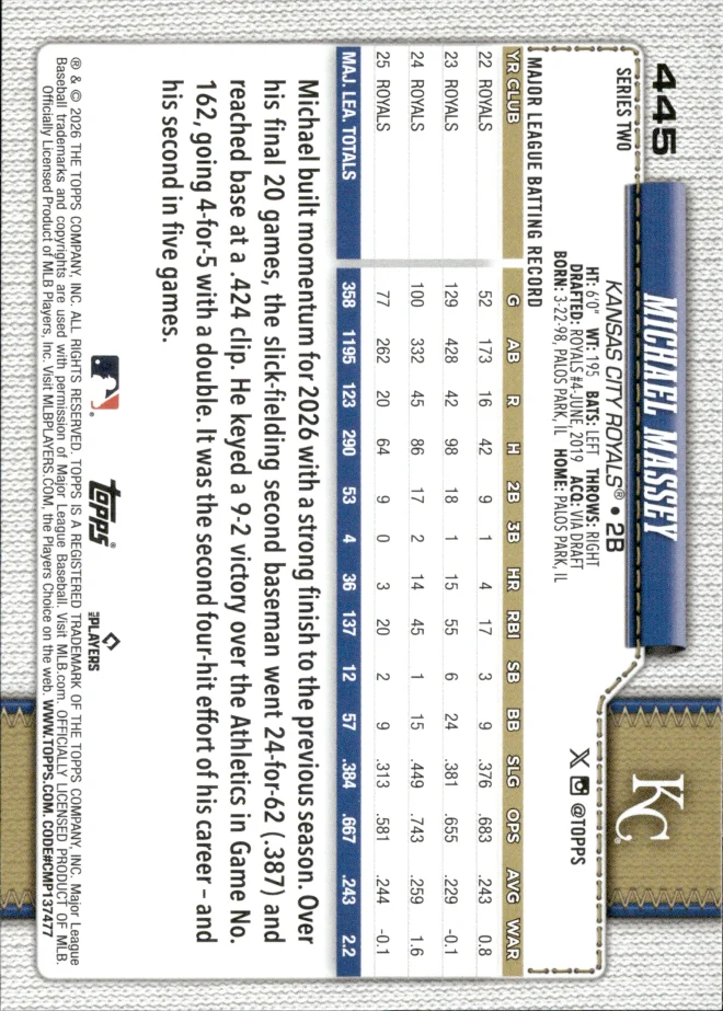 Michael Massey card back