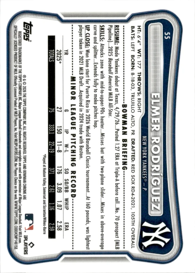 Elmer Rodríguez card back