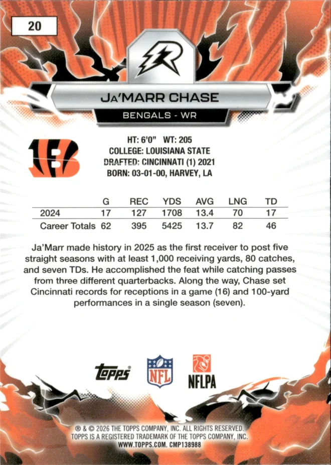 Ja'Marr Chase card back