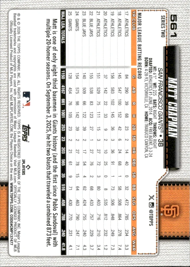 Matt Chapman card back