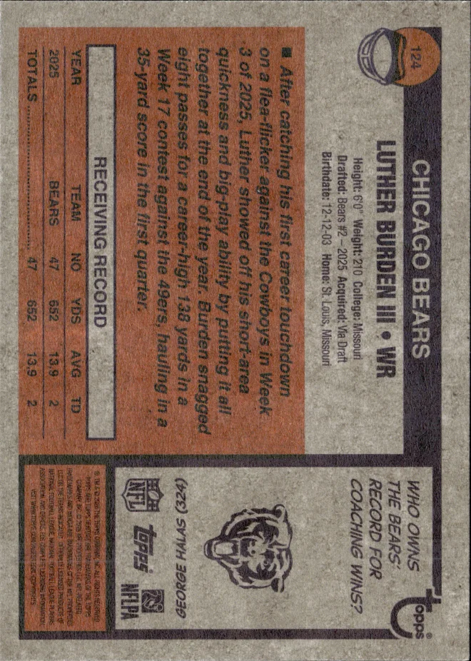 Luther Burden III card back