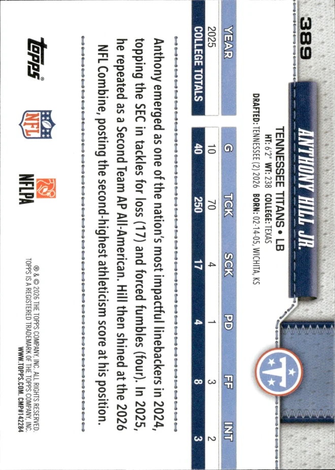 Anthony Hill Jr. card back