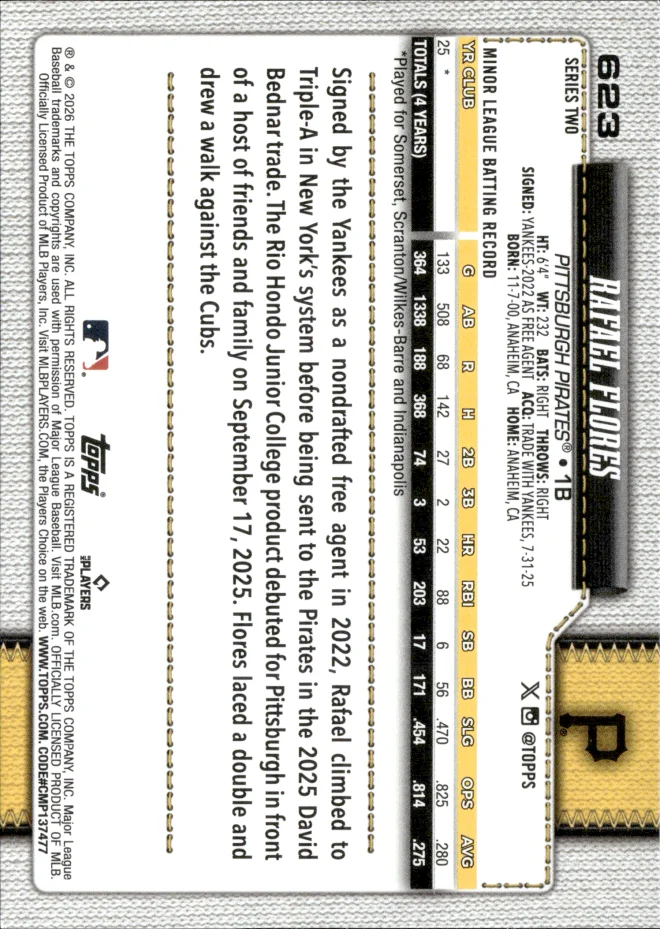 Rafael Flores card back