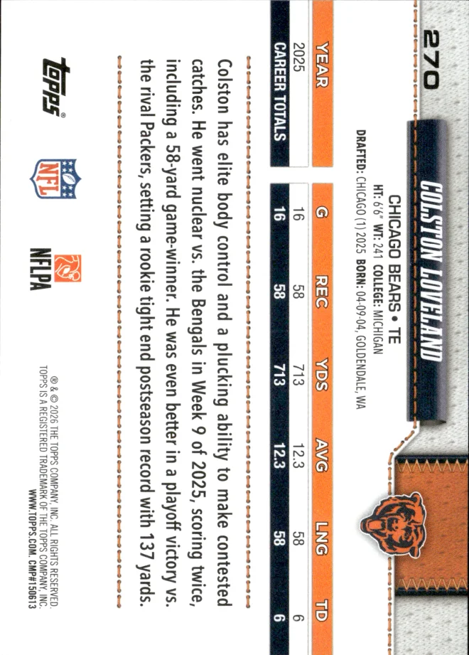 Colston Loveland card back