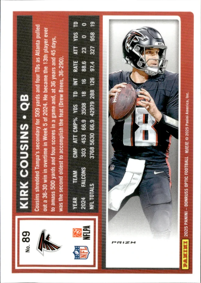 Kirk Cousins card back