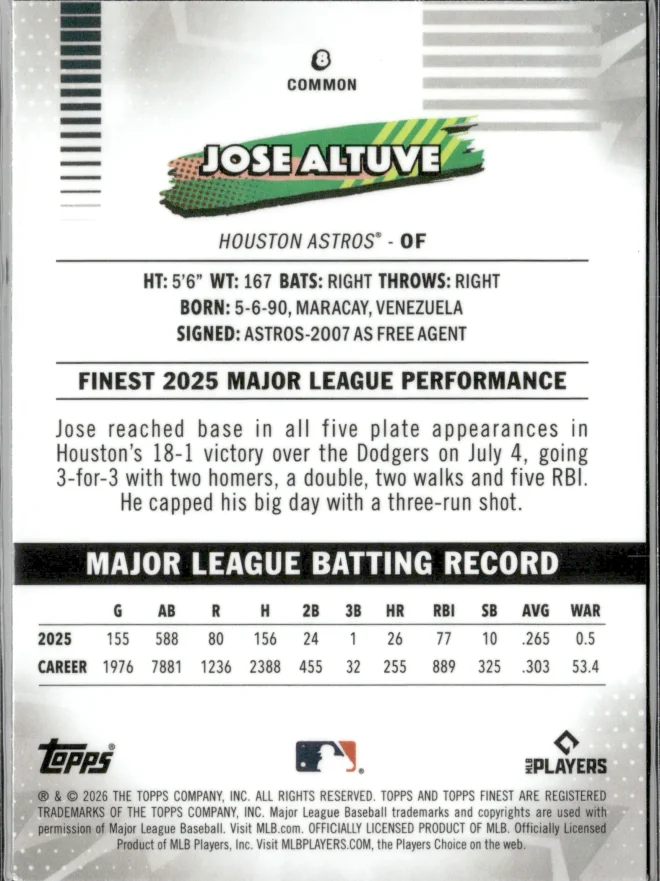 Jose Altuve card back