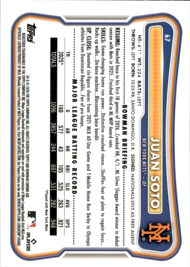 Juan Soto card back