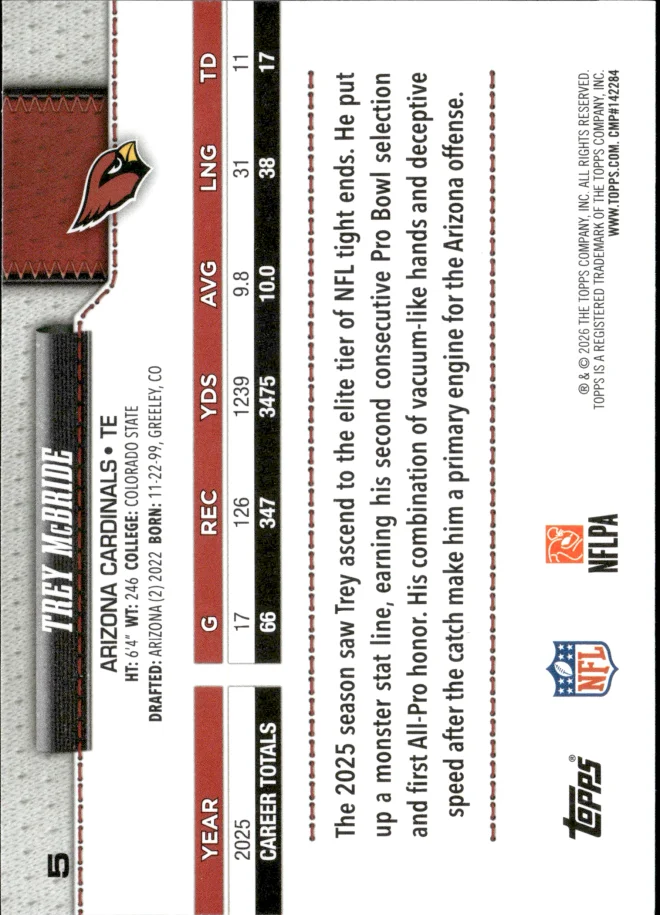 Trey McBride card back
