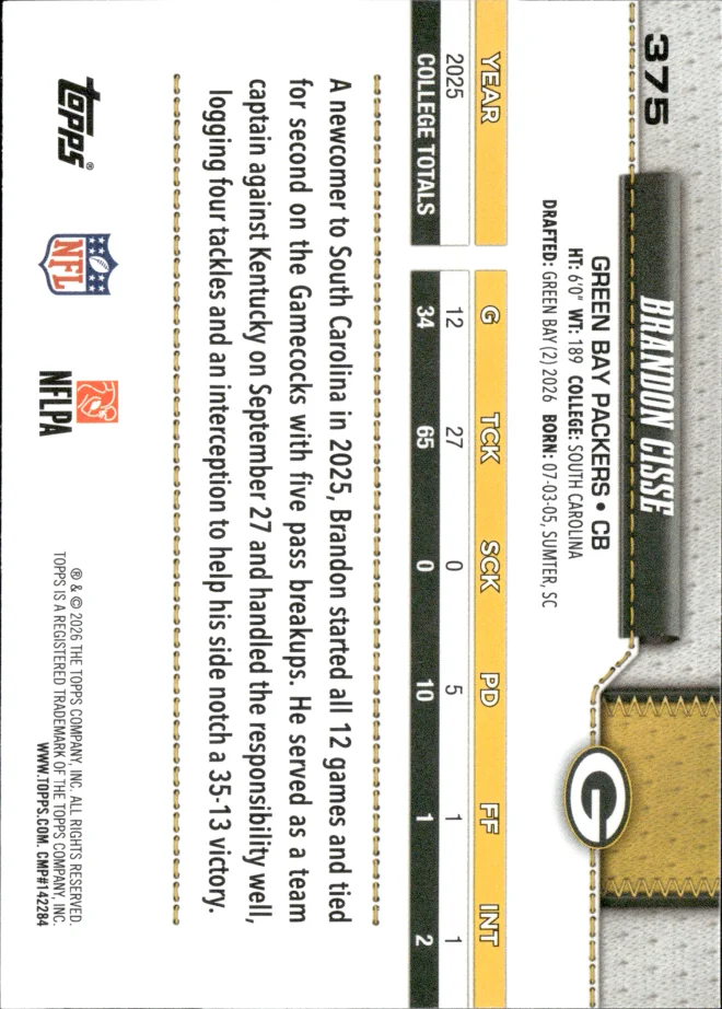Brandon Cisse card back