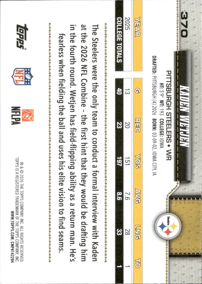 Kaden Wetjen card back