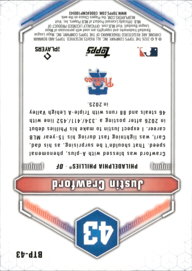 Justin Crawford card back