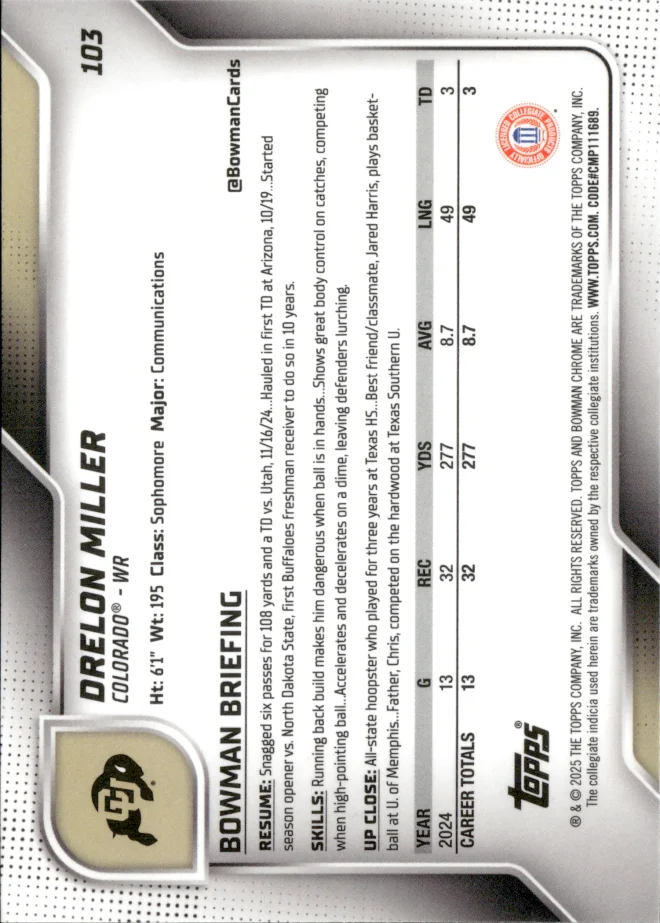 Drel'on Miller card back