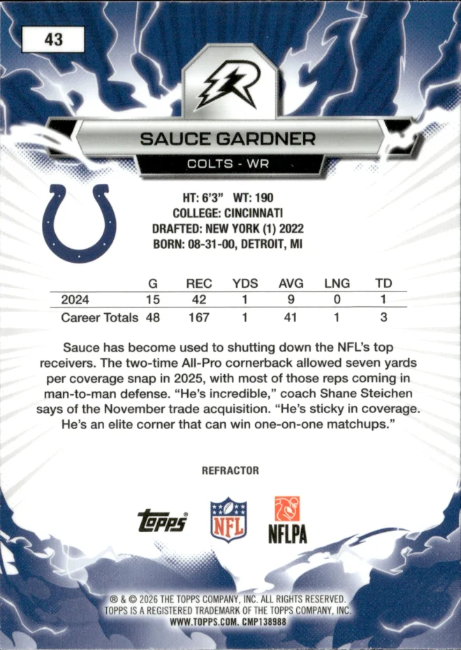 Sauce Gardner card back