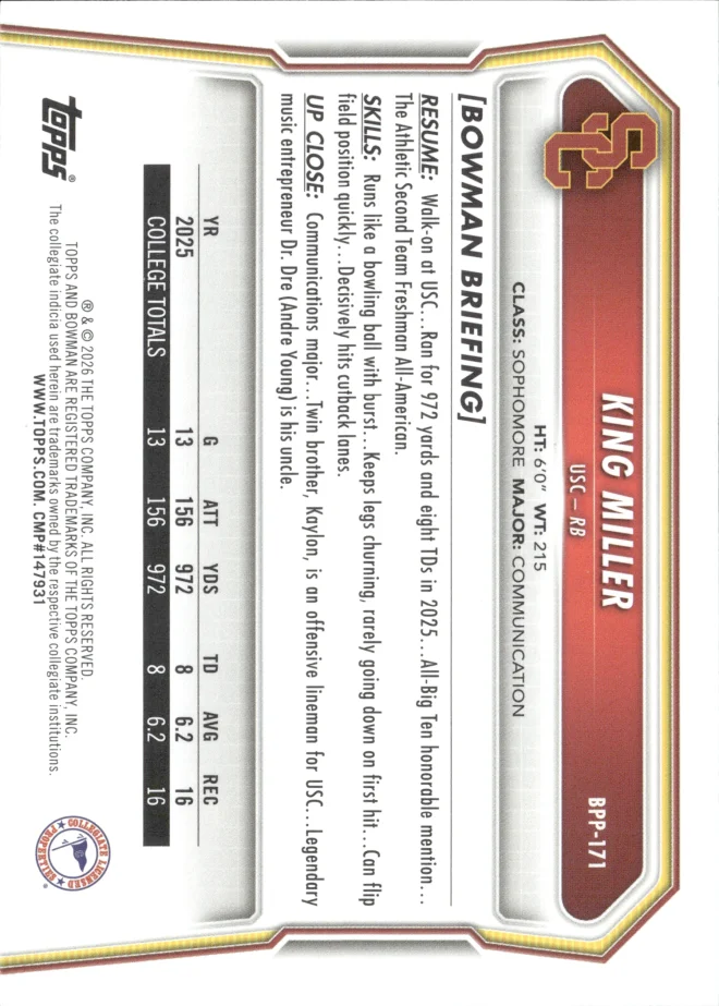 King Miller card back